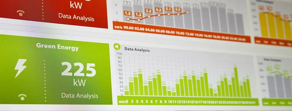 Energy & Water Optimization