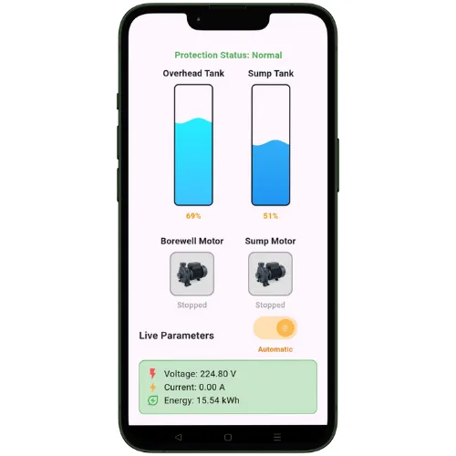 Real-Time Monitoring